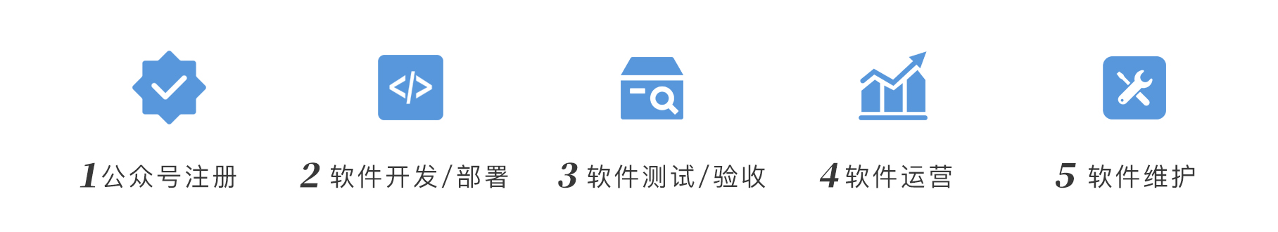 &#19975;&#35937;&#22478;&#45;&#19975;&#35937;&#22478;&#65288;&#20013;&#22269;&#65289;